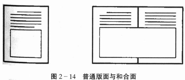 按形成方式分类