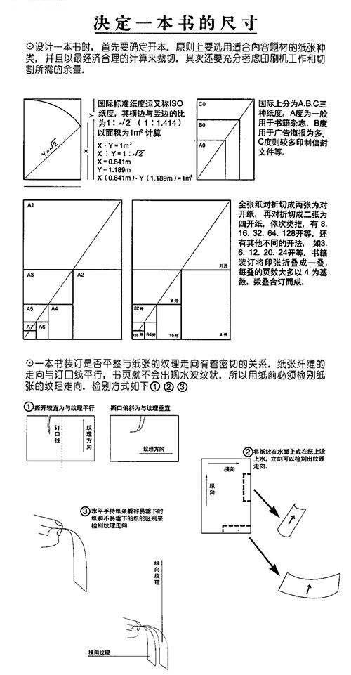 一本书的尺寸